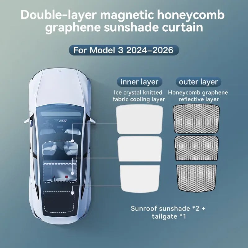 Sonnenschutz für Tesla Model 3 Y 2025-2026