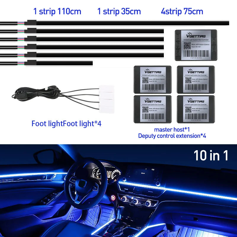 Full Color Streamer LED Innenraumbeleuchtung