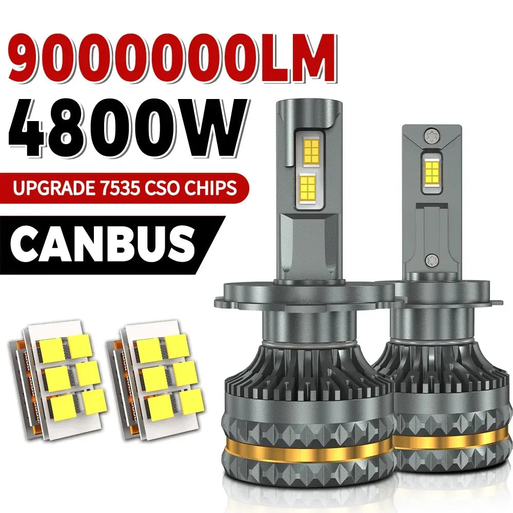 LED Mini USB Touch Auto Innenraumlampe 4800 W – SwissGlanzGarage Autopflege Schweiz