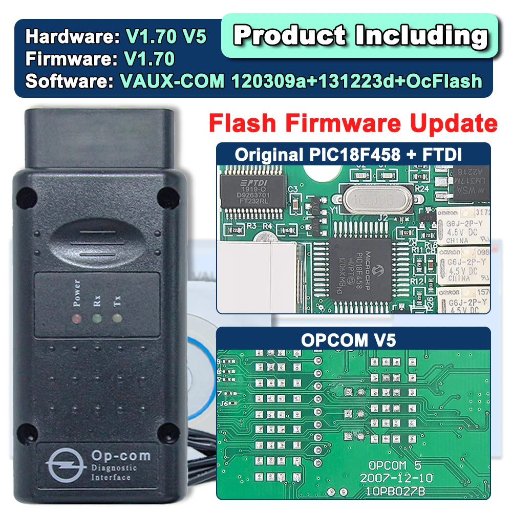 OPCOM V2014 OBD2 Diagnosegerät