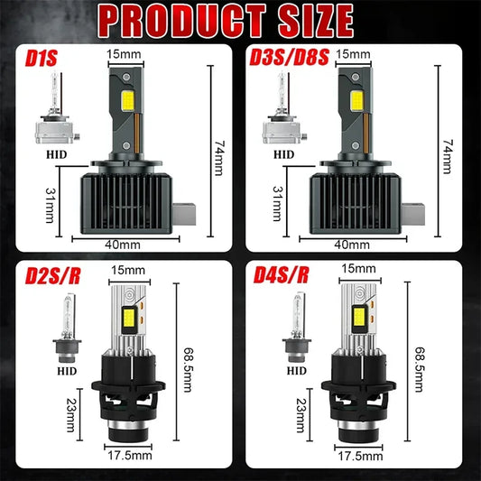 D2S D4S D2R D3S D8S LED Scheinwerferlampen – SwissGlanzGarage Autopflege Schweiz