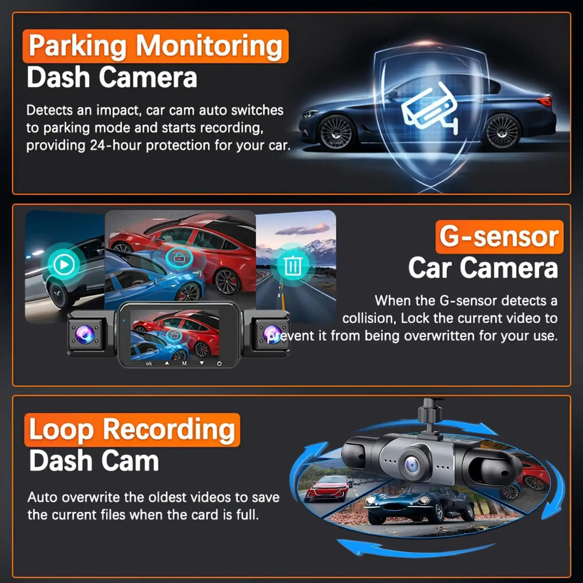4-Kanal Dashcam 360° Auto Video Recorder – SwissGlanzGarage Autopflege Schweiz