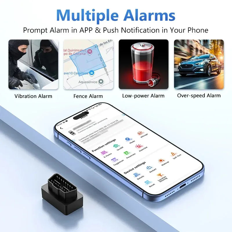 4G Mini OBD II GPS Auto-Tracker mit Batterie – SwissGlanzGarage Autopflege Schweiz