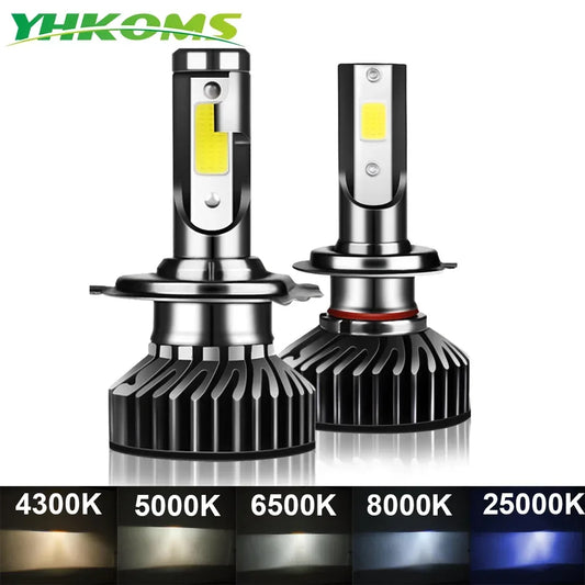 YHKOMS 80W 14000LM H4 H7 H1 LED Scheinwerfer – SwissGlanzGarage Autopflege Schweiz