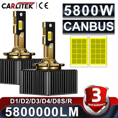 AUXITO Canbus T15 LED W16W Rückfahrlicht 6000K 5800 W – SwissGlanzGarage Autopflege Schweiz