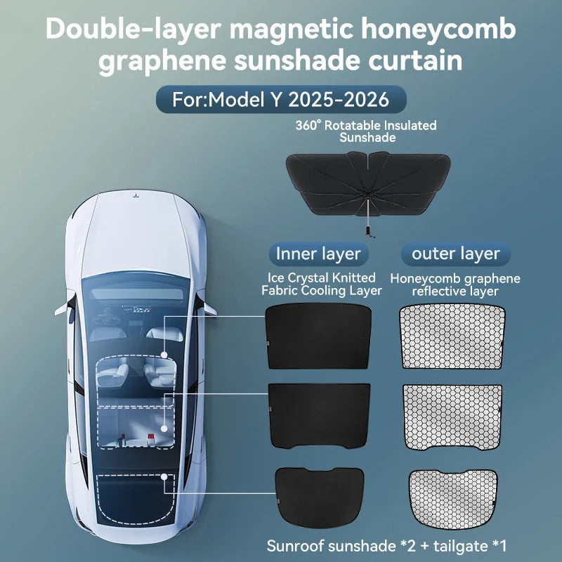 Sonnenschutz für Tesla Model 3 Y 2025-2026